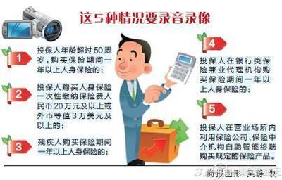 保險(xiǎn)銷售新規(guī) 這5種情況必須現(xiàn)場(chǎng)錄音錄像，保障消費(fèi)者權(quán)益