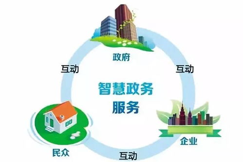 寧夏不動產(chǎn)登記開啟電子發(fā)票新時代 數(shù)字化轉(zhuǎn)型下的安全保障